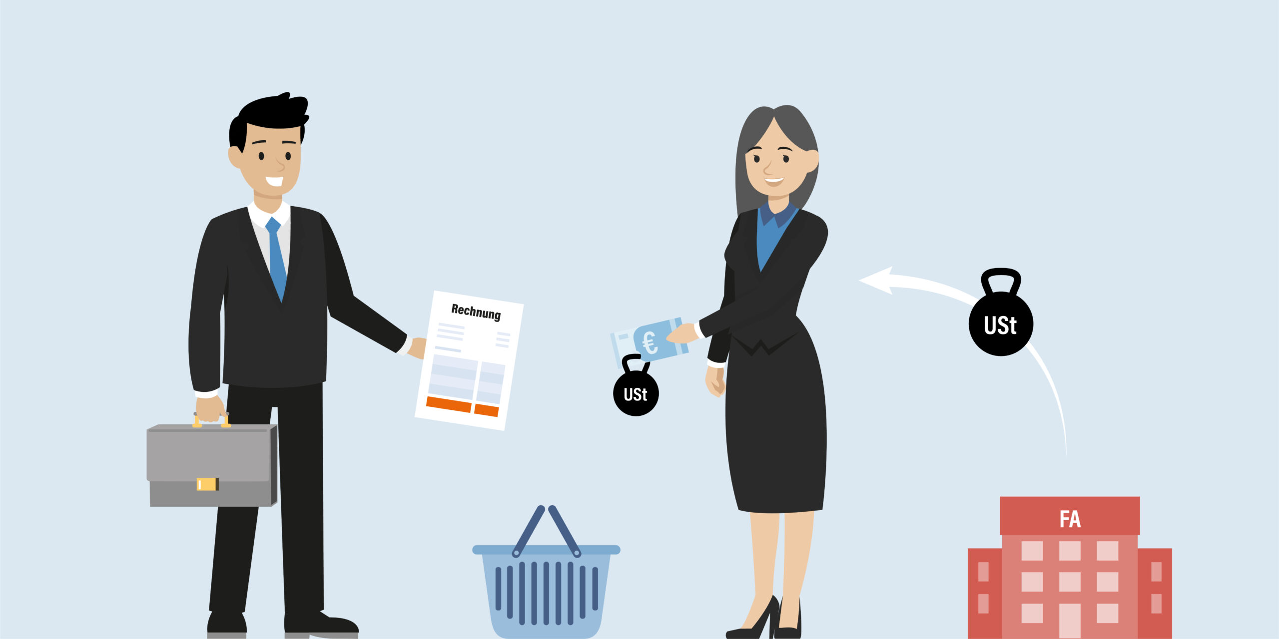 V65_Vorsteuerabzug_Teil