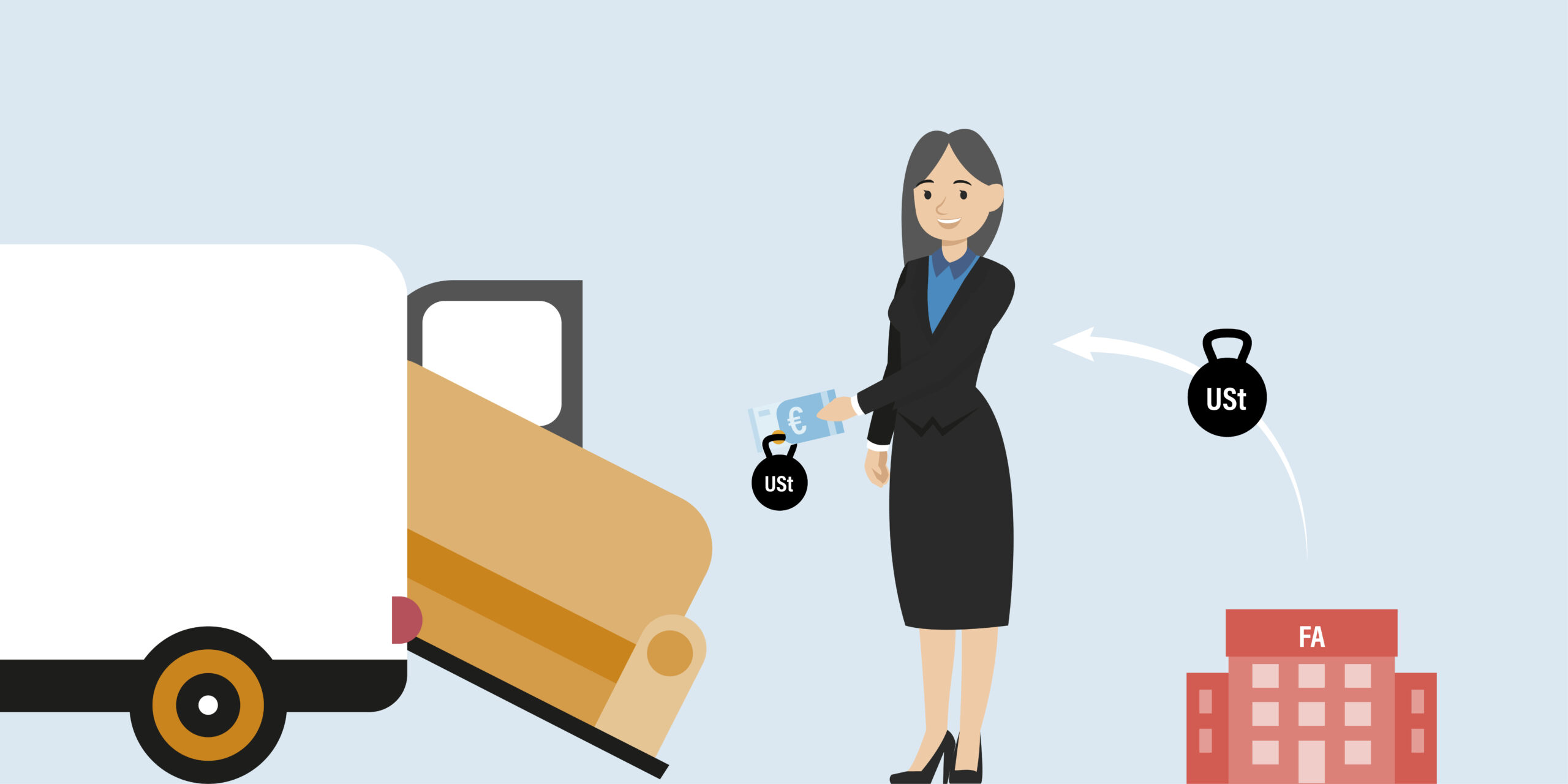 V65_Vorsteuerabzug_Teil 2_Lieferung bekommen