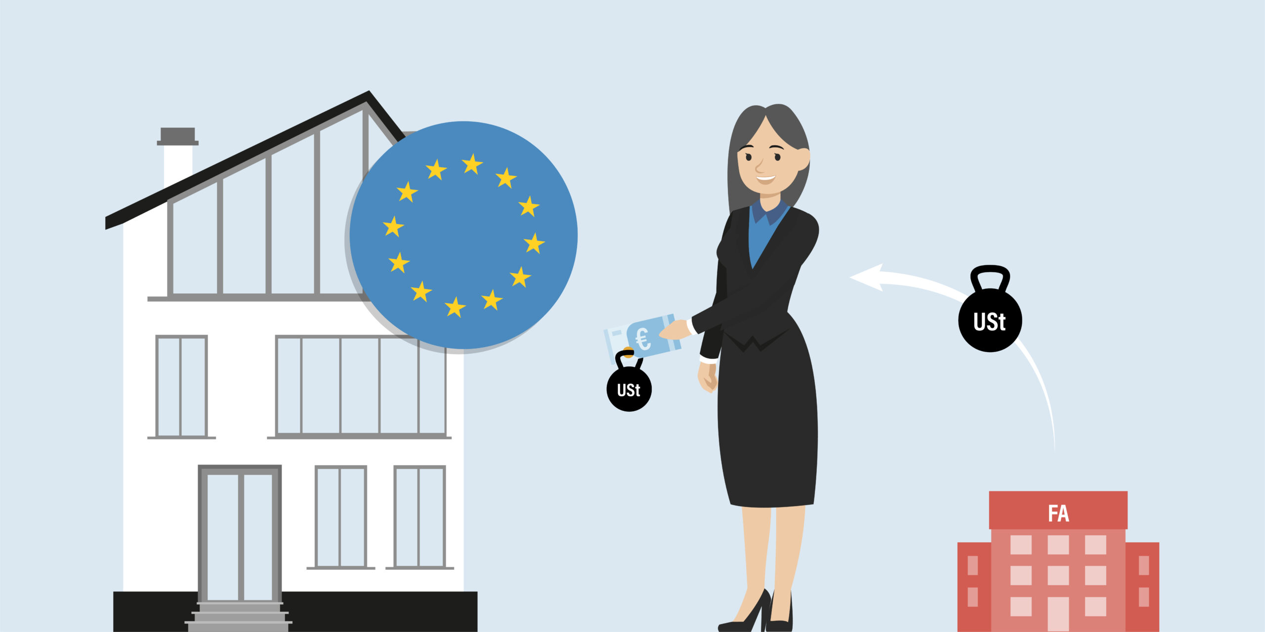 V65_Vorsteuerabzug_Teil 3_Steuerschuldnerschaft