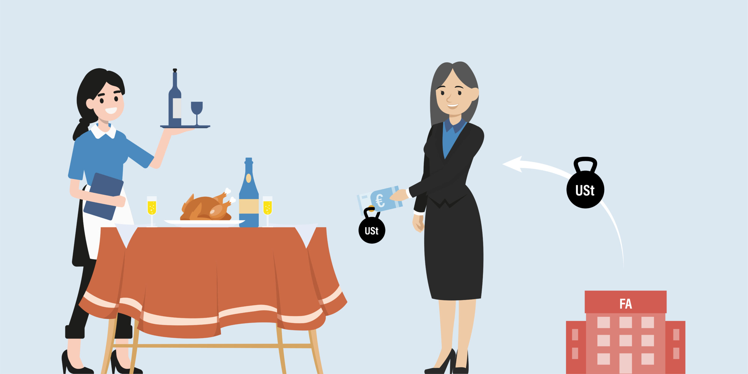 V65_Vorsteuerabzug_Teil 4_Achte auf diese 4 wichtigen Besonderheiten beim Vorsteuerabzug